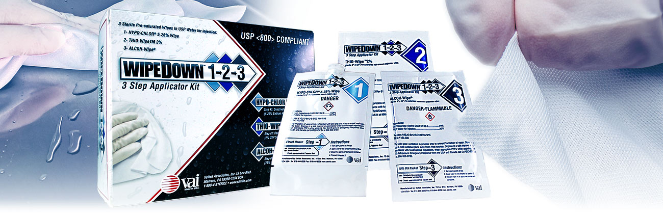 WipeDown 1-2-3 Details