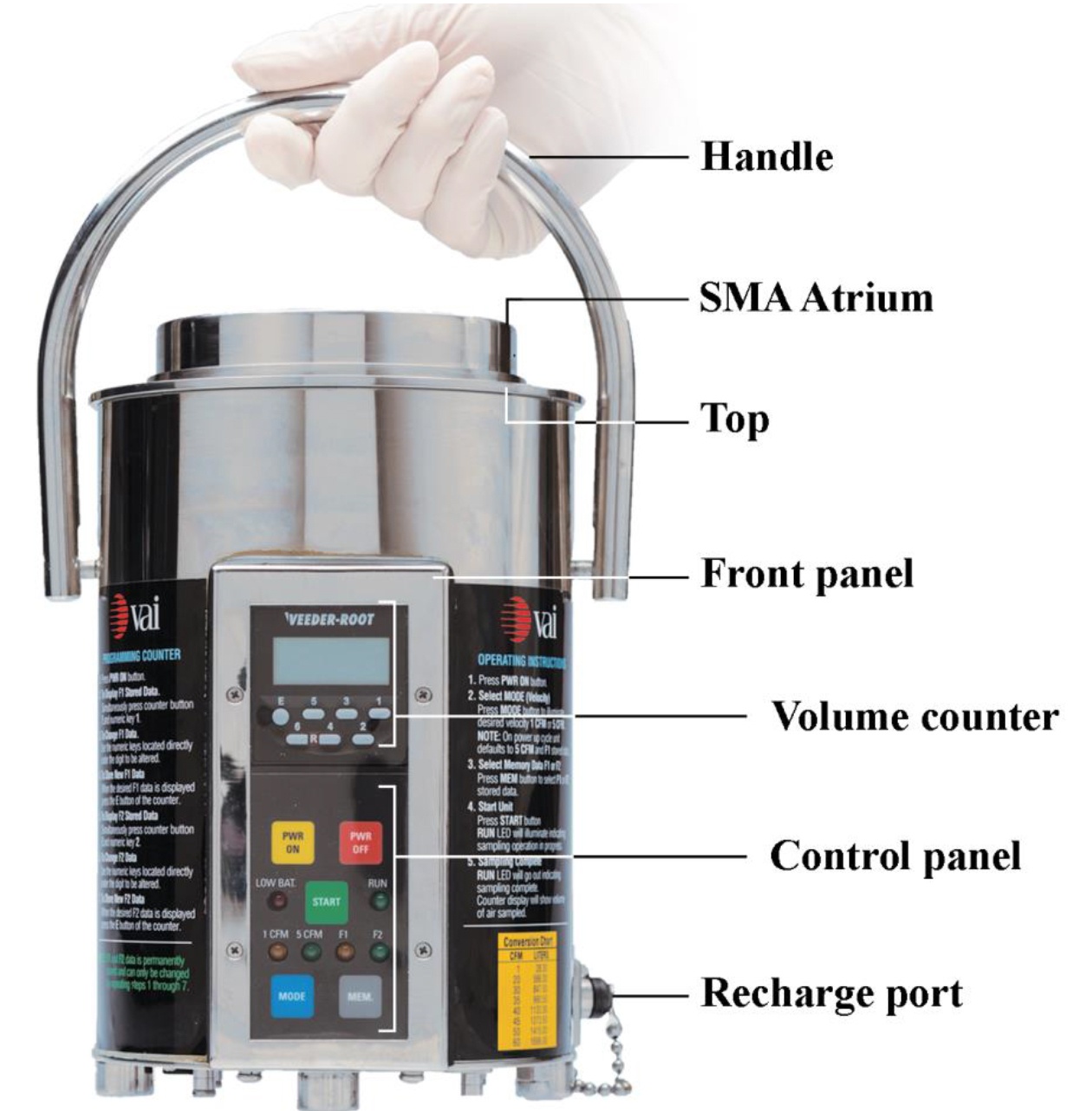 SMA MicroPortable Air Sampler  Veltek Associates Inc 